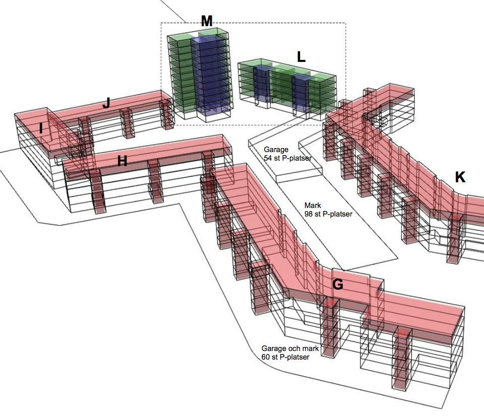 Figur 2 Illustration över aktuellt område.vy från norr. De planerade husen är hus M och L. 4. Trafikdata Vi har för vägtrafiken i utredningen utgått från trafikuppgifter från Linköpings kommun.