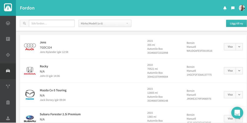 Fordon Se vilka fordon som använder Automile på ditt konto: Klicka på Visa så får du upp mer detaljerad information om fordonet.