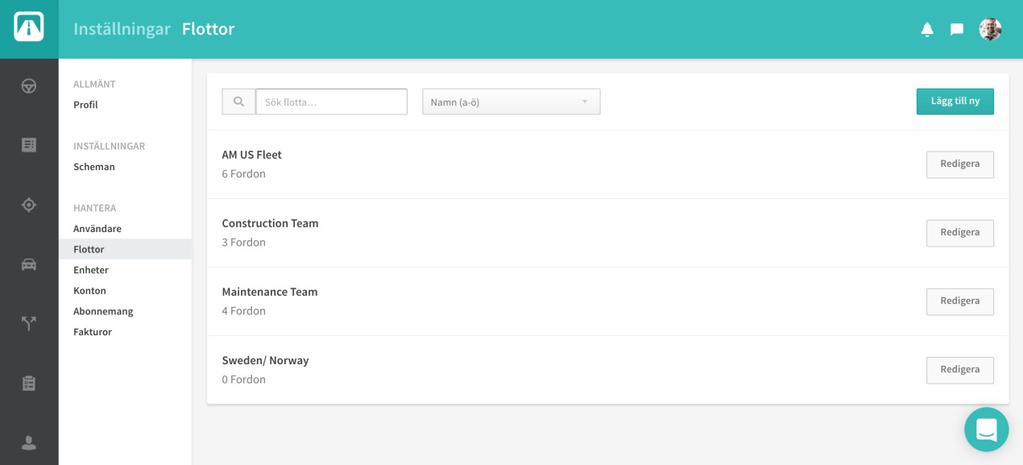 Flottor Flottor tillåter dig att dela upp dina fordon och förare i grupper.