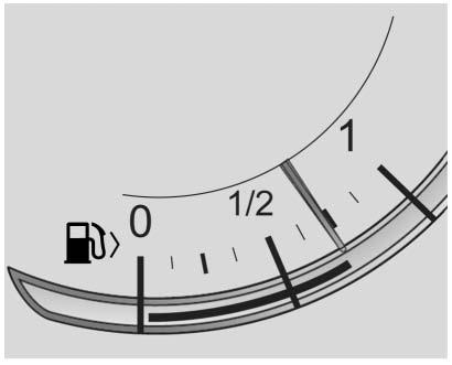 INSTRUMENT OCH REGLAGE 121 Ny versions konfiguration Balanced När tändningen är på anger bränslemätaren ungefär hur mycket bränsle det finns kvar i tanken.