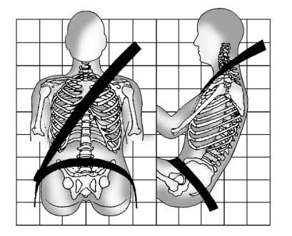 SÄTEN OCH SÄKERHETSSYSTEM 69 i fordonet ska alltid använda bilbälten för optimalt skydd, antingen fordonet har airbags eller inte.