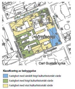 Bygglov: Göteborg 8 Bevarande- och utvecklingsplanen + Saneringsplanerna Hög