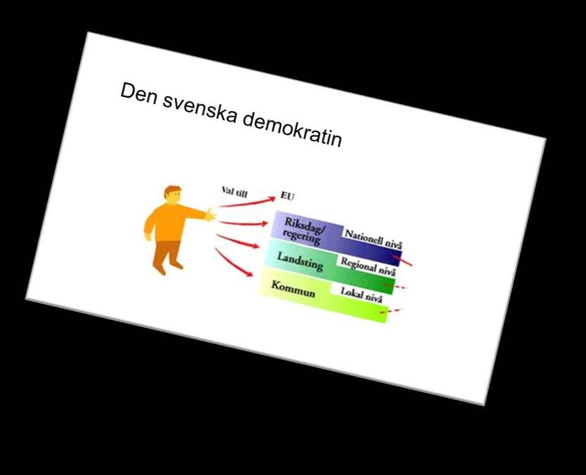 POLITISKA NIVÅER I Sverige fattas beslut på tre olika nivåer Nationell nivå - Riksdag Riksdagen har makt att stifta lagar.