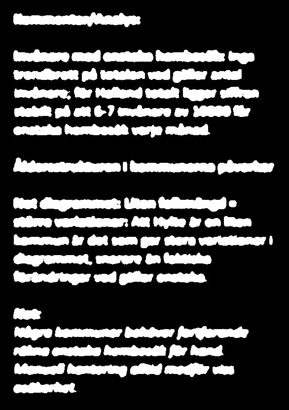 000 Falkenberg Kungsbacka Halland 16 14 Halmstad Laholm Invånare med enstaka hembesök: Inga trendbrott på totalen vad gäller antal invånare; för Halland totalt ligger siffran stabilt på att 6-7