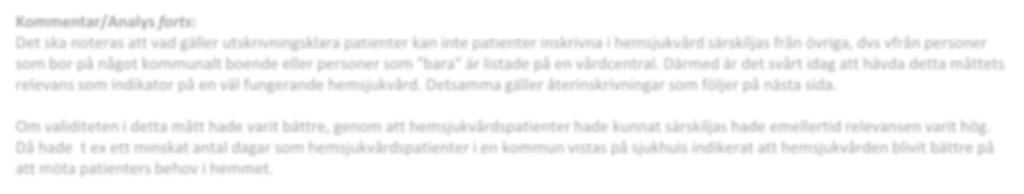 Utskrivningsklara Antal dagar Genomsnittligt antal dagar per vårdtillfälle efter bedömd utskrivningsklar 7 Halland 6 Falkenberg 5 Halmstad 4 Hylte Kungsbacka 3 Laholm 2 april mars feb - jan-17 dec-16