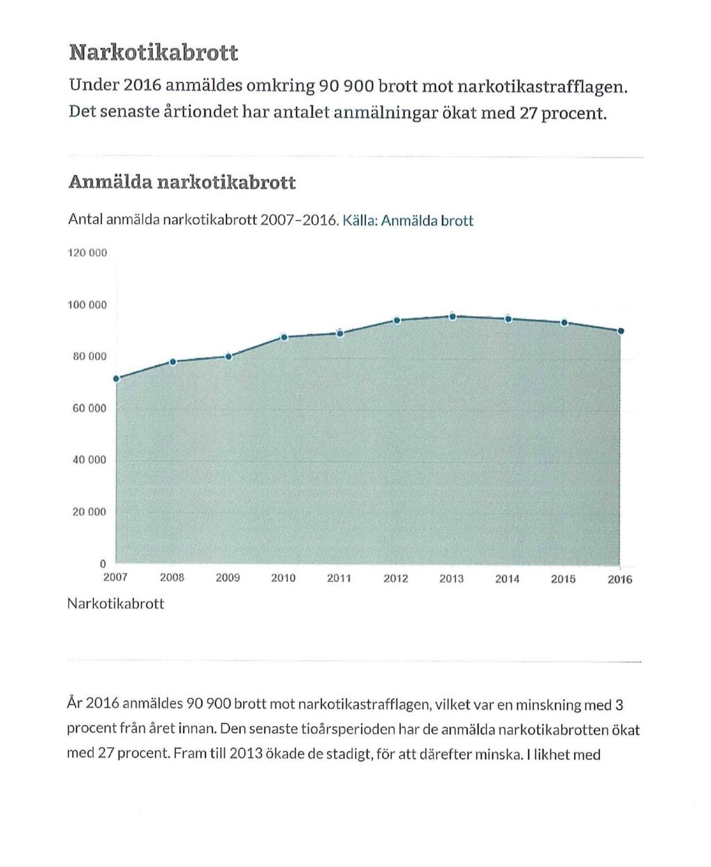 Statistik om narkotikabrott från