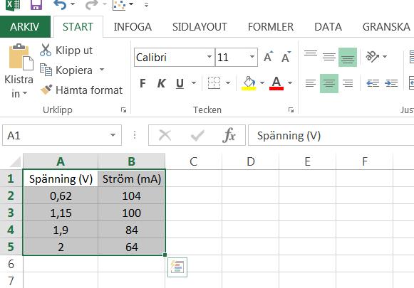 21 Figur 1. Ström-spänningskarakteristik för solcell (250 W/m2) vid full instrålning. 4.2.1 Att göra ett diagram Excel är ett verktyg som många använder när de gör diagram, eftersom det programmet finns i många datorer, och det är därför som denna manual baseras på Excel.