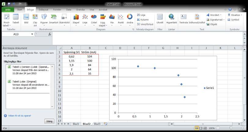 22 2 a. Office 2010 b. Office 2013 och 2016 Figur 3. Skapa tabell och diagram i Excel. a. Office 2010, b.