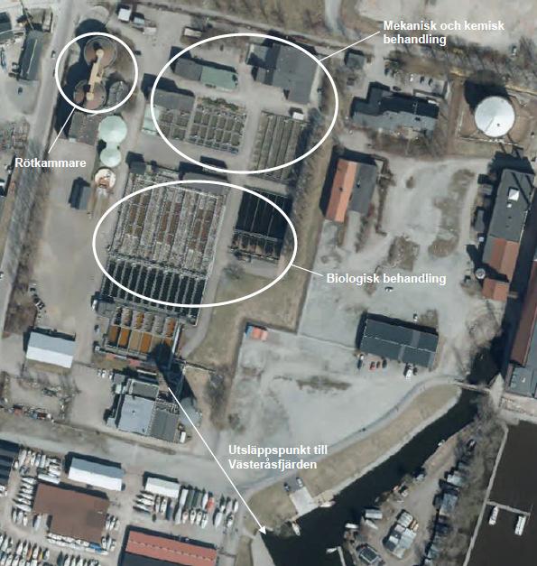 Situationsplan över fastigheten Gasverket 2, Kungsängsverket. 3.1.