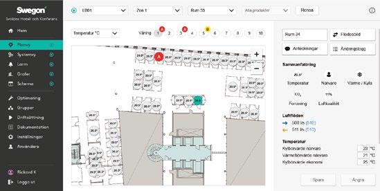 I samband med systemet presenteras begreppet DCIC eller Demand Controlled Indoor Climate, och erbjuder en komplett lösning för hela inneklimatet - luftburet och