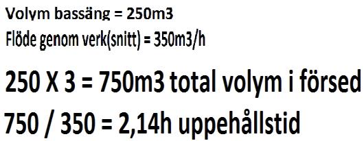 Doseringen är flödesstyrd med kvot för att minska dosering vid höga flöden, tex snösmältningen med relativt rent vatten som inte behöver särskilt mycket kemikalier (Nilsson, 2015).