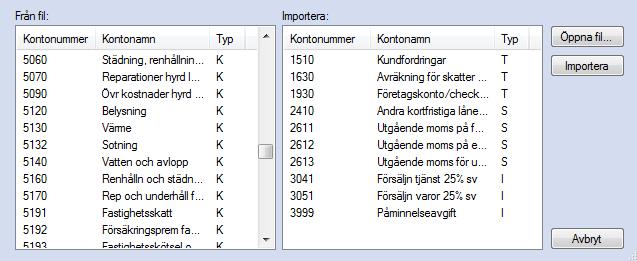 Det går också att importera konton från kontoplan-filer (med filtypen "KP") som medföljer bra bokföringsprogram så länge dessa är i standardformat. Figur 139.