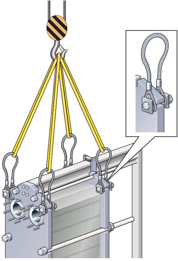 Installation Figur 4. Lyftanordning för T35 och TS35. Ingen säkringsutrustning behövs. Figur 5. Lyftanordning för T45, TL35 och WideGap 350. Ingen säkringsutrustning krävs. Figur 6.