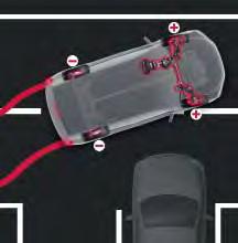 Bromsassistans (BA) Toyotas tänkande bromsassistanssystem (BA, Brake Assist) träder i kraft när du behöver hjälp med