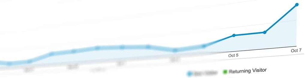 Dataanalys / Analytics Viktigt att använda rätt verktyg för att analysera rätt data och därefter justera strategin för en bättre ROI.