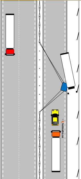 En eller flera säkerhetsmän ska finnas vid en trafikolycka och deras uppgift är att säkerställa skyddet i den direkta närheten kring olyckan, ex skydd mot uppkomst av brand.