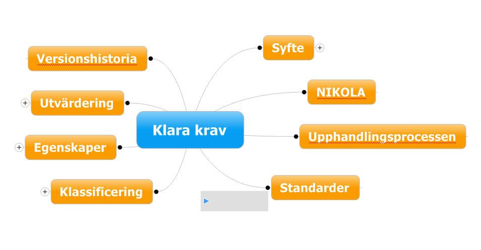 1(17) KlaraKrav!