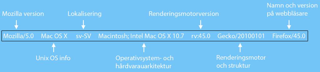 [Wed Dec 03 20:47:11 2014] [error] [client ::1] PHP Warning: readdir() expects parameter 1 to be resource, string given [Wed Dec 03 20:47:11 2014] [error] [client ::1] PHP Warning: readdir() expects