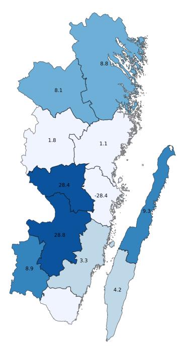 grund av färre svenska övernattningar i boendeformen. Denna minskning skulle kunna härledas ur ett förändrat beteende hos gäster, där vistelserna tenderat att vara kortare i boendeformen.