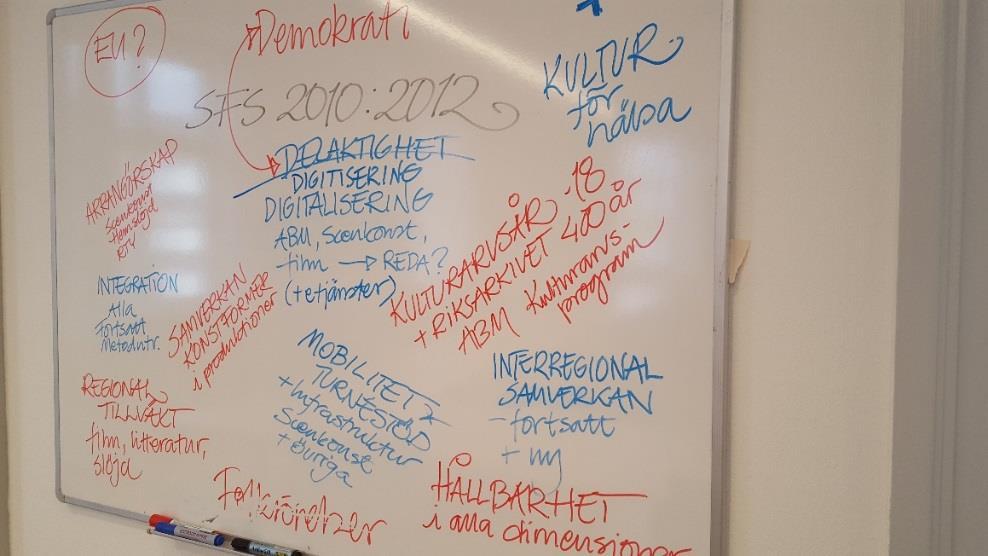 1 Sammanfattning Här ska kulturplanen fyllas på. 2. Varför en kulturplan? Vad är en kulturplan?