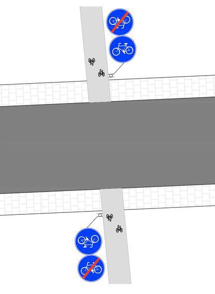 4.8.2 Cykeltrafik korsande fordonstrafik 4.8.2.1 Cykelpassage I korsningspunkter där cyklisten har väjningsplikt gentemot korsande fordonstrafik föreslås detta tydliggöras genom att cykelbanan upphör.