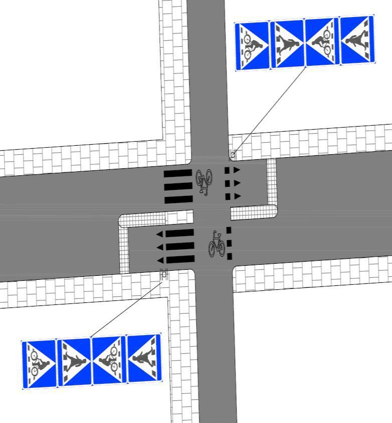 4.8.2.2 Cykelöverfart Fordonstrafiken har här väjningsplikt mot cykeltrafiken.