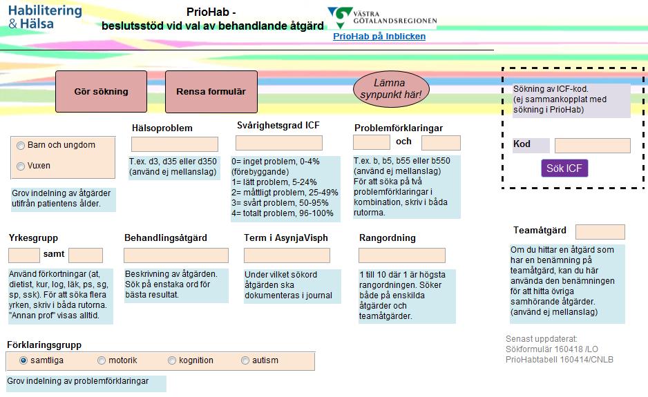 Arbetsgrupp A Arbetsgrupp B Arbetsgrupp C Arbetsgrupp D Hälsotillstånd (ICF) Orsak till hälsotillstånd (ICF) Hälsotillstådet s svårighetsgrad (ICF) Svårt i Livet" Behandlings -åtgärd Effekt Kunskap/