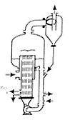 2013-08-22 (A8) Beskriv funktionen hos en turbulär centrifug och hur dennas kapacitet kan ökas. Centrifuger utnyttjar centrifugalkraften (de fasta partiklarna slungas ut mot väggen).
