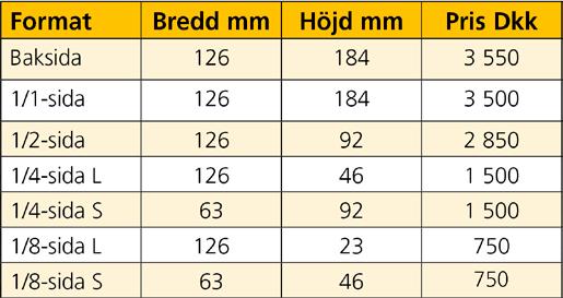 medlemsblad. For der er vel ingen af jer læsere, som ikke gerne vil bevare det. Og 100 kr. en gang om året til det gode formål, skulle vi vel nok kunne undvære.