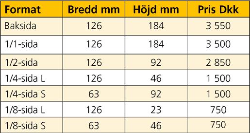 medlemsblad. For der er vel ingen af jer læsere, som ikke gerne vil bevare det. Og 100 kr. en gang om året til det gode formål, skulle vi vel nok kunne undvære.