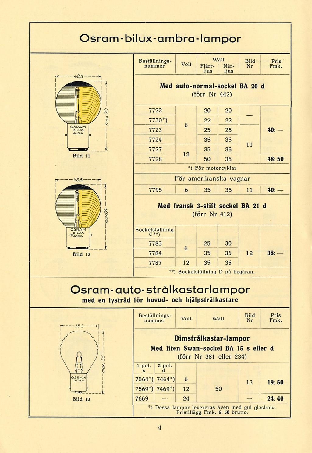 ~... ~ Bild Osram- bil ux- ambra -lampor Beställnings- Watt Bild Pris Volt nummer Fjärr-! När- Nr Fmk.