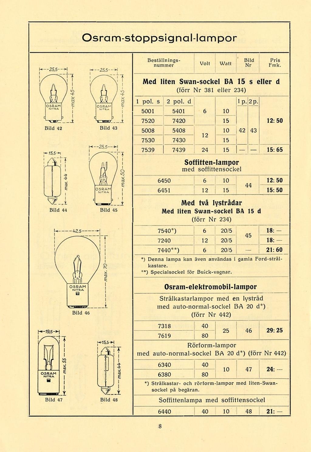 Js_ 42 j Osram-stoppsignal-lampor Beställnings- Bild Pris nummer Volt Watt Nr Fmk. Med liten Swan-sockel DA 15 s eller d (förr Nr 381 eller 234) 1 pol. s 2 pol. d p. 2p.