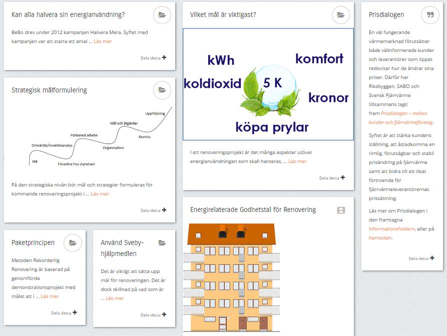 Så använder du BeBo-Processen Exempel från Rekorderlig Renovering: Förberedelse - Målbeskrivning Är det rimligt att ha som mål att halvera energi-användningen? Vilket mål är viktigast?