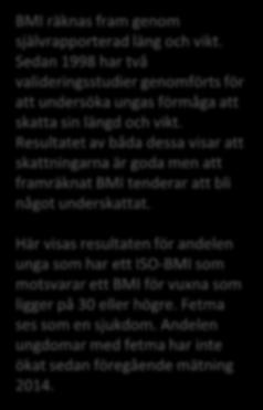 Andel elever Siffror för länet 2017 5 4 5 4 Andel med fetma BMI räknas fram genom självrapporterad läng och vikt.