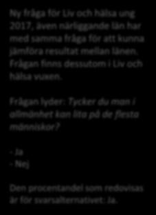 Andel elever Siffror för länet 2017 10 9 8 7 6 5 4 Litar på människor i allmänhet Ny fråga för Liv och hälsa ung 2017, även närliggande län har med samma fråga för att kunna jämföra resultat