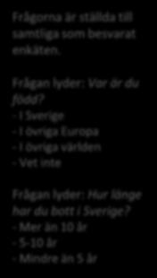 bott i Sverige Mer än 10 år 5-10 år Mindre än 5 år Frågan lyder: Hur