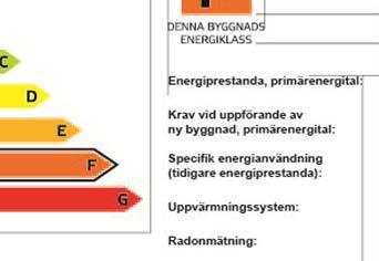 Konsekvenser för Säljare/köpare Kontraintuitiv