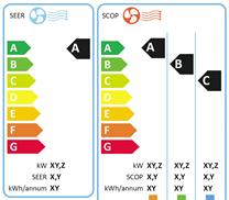 Energimerkingsdirektivet Arbeidet i energimerkedirektivet resulterer i forordninger for flere produkttyper.