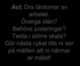 Förutsägelse om resultatet? Study.
