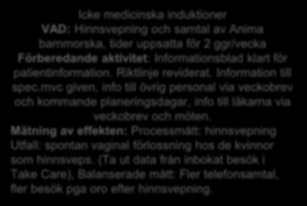 Karolinska Huddinge kejsarsnittsteam - PDSA-cykel: Hinnsvepning (initiera förlossningsstart) med syfte att minska andelen induktioner och främja spontan start Utbildningsdagar: info till all personal