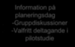 Södertälje bristningsteamet - PDSA-cykel nr1: 2 barnmorskor på rummet