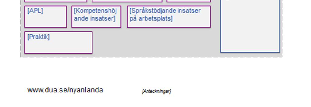 9 (11) 7.3 Väsby Bransch 3 (Barnomsorg) Arbetsmarknaden för personal inom barnomsorg ser ut att öka i regionen.