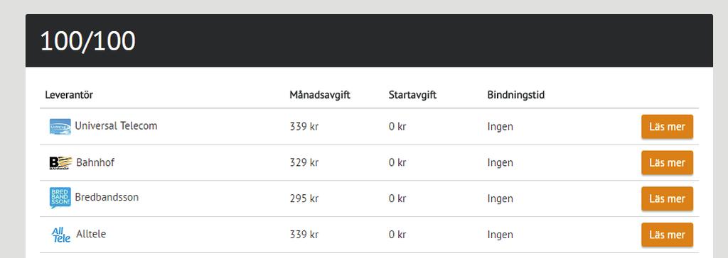 Här hittar du de olika leverantörerna som du kan välja mellan.