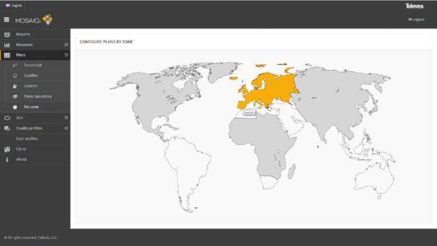 Med en PC hanteras visade mätningar, ändra