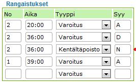 Anteckna målet till det lag som det räknas till, lämna Tek (vem som gjort målet) öppet och skriv SM eller OM i sel rutan.