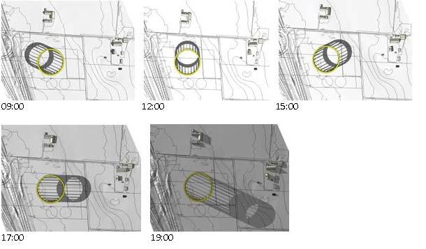 Platsen är vald utifrån områdets topografi och geotekniska förhållanden samt