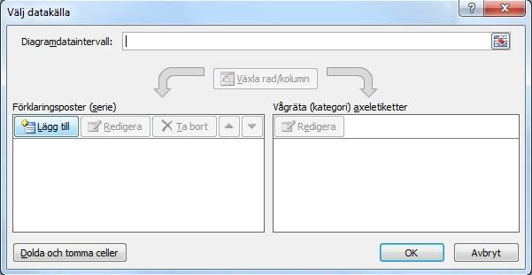 Diagram Word och Excel kompletterar varandra på flera sätt och de fungerar dessutom relativt bra tillsammans.