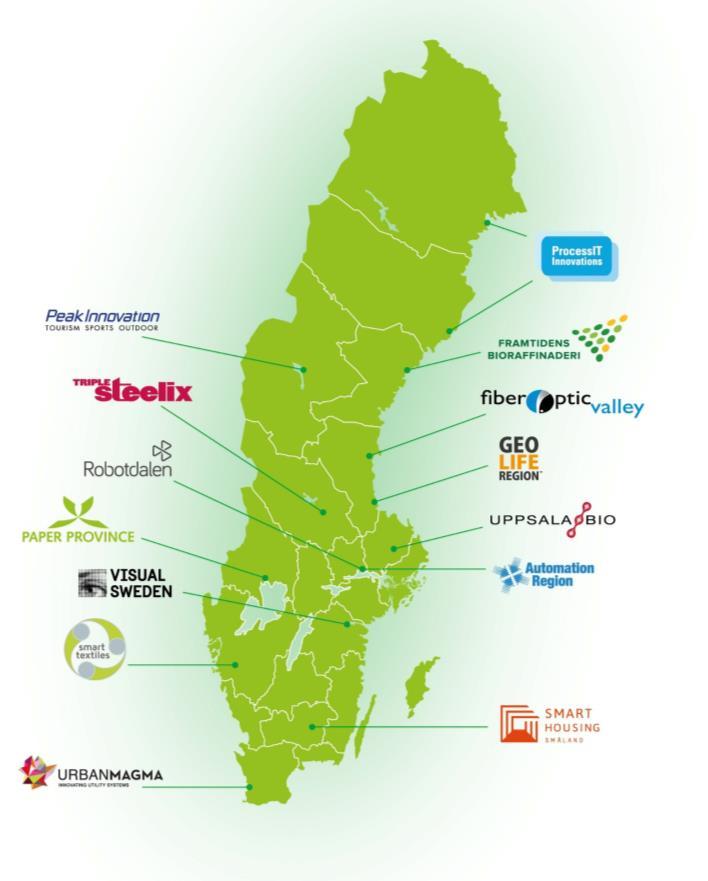 Genusperspektiv i Vinnväxt Primär drivkraft: Jämställdhet är möjligheterna att stärka det egna innovationssystemet.