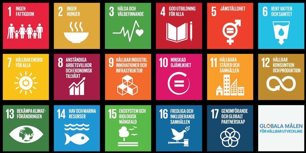 I riktning mot en hållbar välfärd - Innovation & Agenda 2030 22 februari 2018,