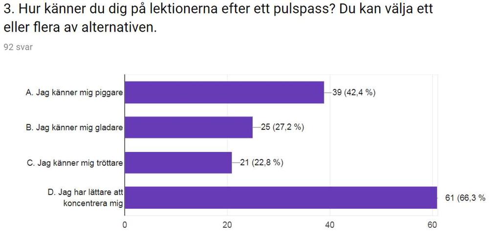 Svar från vår första